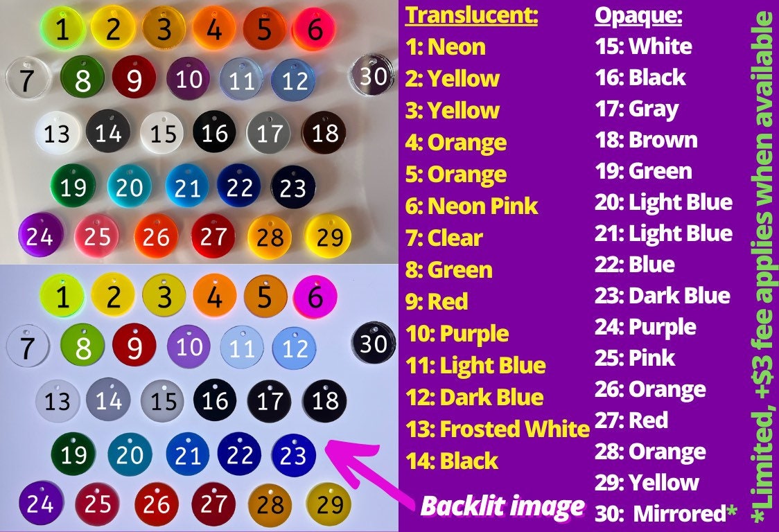 Mushroom Earrings: Dark Brown Laser Cut Acrylic Mushroom Jewelry, Mycology, Foraging, Plants, Whimsical, Fairy, Best Gifts for Her/Him/Them